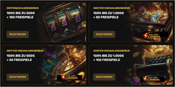 Vier Willkommensbonus Angebot vo Online Casinos im Überblick